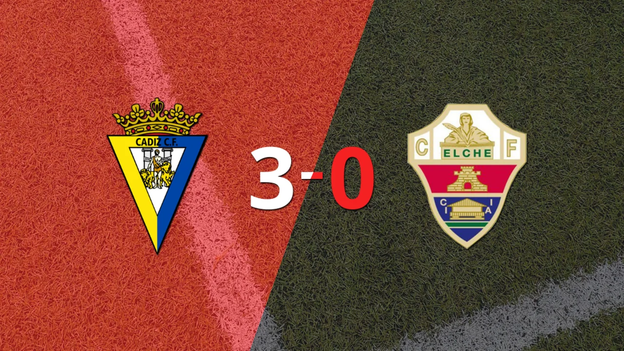 Cádiz liquidó en su casa a Elche por 3 a 0