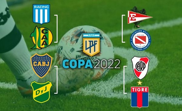 Oficial: días y horarios de los cuartos de final de la Copa Liga ...