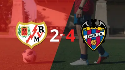 Con dos goles de Gonzalo Melero, Levante venció a Rayo Vallecano Con dos goles de Gonzalo Melero, Levante venció a Rayo Vallecano