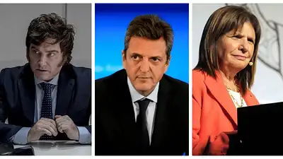 Encuestas 2023: otro sondeo plantea un escenario de triple empate Encuestas 2023: otro sondeo plantea un escenario de triple empate