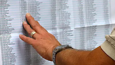 Elecciones en Corrientes Elecciones en Corrientes