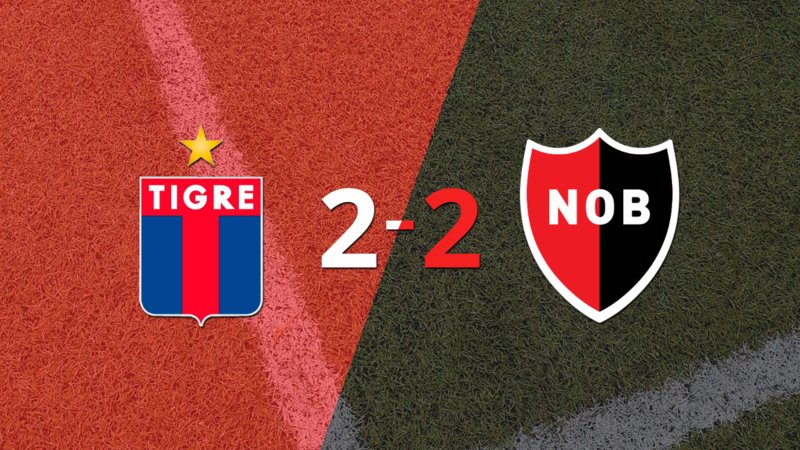 Tigre empató 2-2 en casa con Newell`s