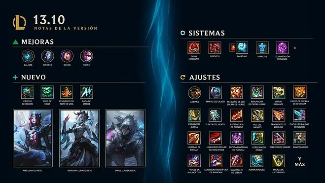 LoL patch 13.10