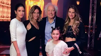 Hijas de Guillermo Coppola Hijas de Guillermo Coppola