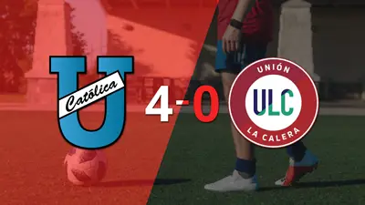 Con doblete de José Fajardo, U. Católica (E) liquidó 4-0 a U. La Calera Con doblete de José Fajardo, U. Católica (E) liquidó 4-0 a U. La Calera
