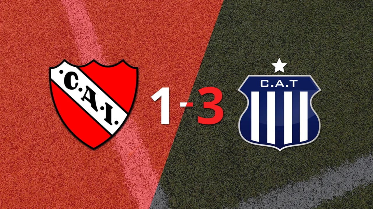 Dura derrota para Independiente sucumbe ante la contundencia de Talleres y cae por 3 a 1