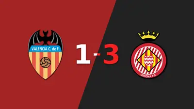 Girona dejó su marca al vencer a Valencia con un contundente 3 a 1 Girona dejó su marca al vencer a Valencia con un contundente 3 a 1