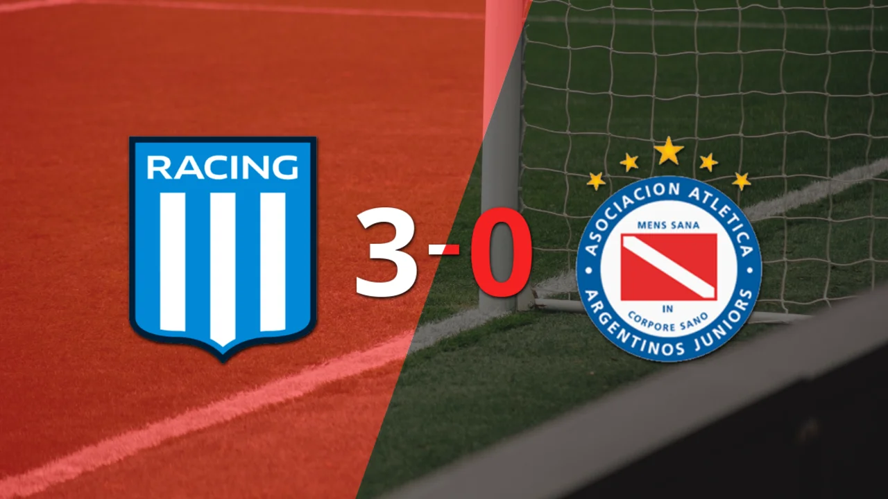 Racing Club sentenció con goleada 3-0 a Argentinos Juniors