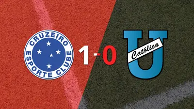 Cruzeiro le ganó 1-0 a U. Católica (E) Cruzeiro le ganó 1-0 a U. Católica (E)