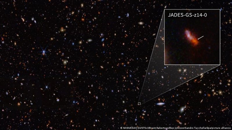 La galaxia JADES-GS-z14-0