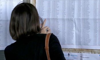 Dónde voto: ya está disponible el padrón provisorio electoral | Elecciones