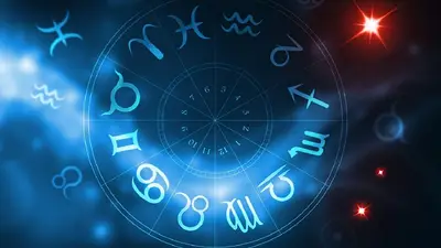 Signos del zodíaco. Signos del zodíaco.