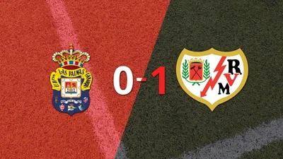 Rayo Vallecano ganó por 1-0 a UD Las Palmas con el gol de Álvaro García Rayo Vallecano ganó por 1-0 a UD Las Palmas con el gol de Álvaro García