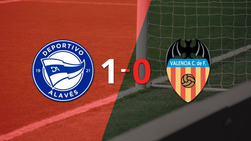 Con un solo gol de penal, Alavés derrotó a Valencia en el estadio el Mendi