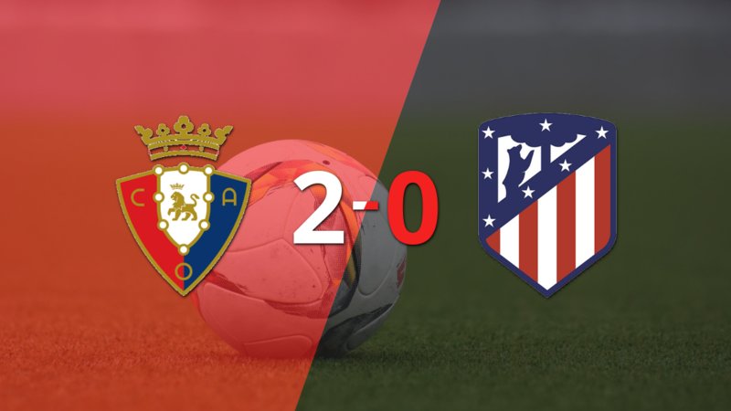 Derrota de Atlético de Madrid por 2-0 ante Osasuna