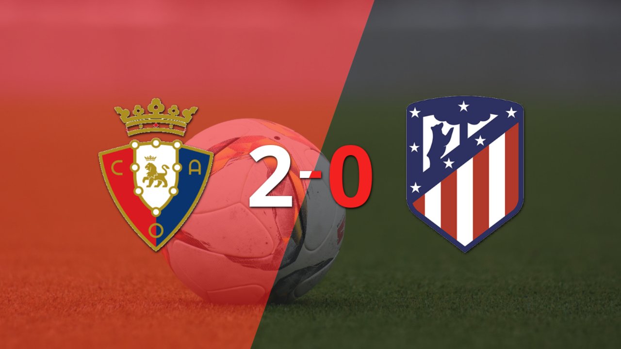 Derrota de Atlético de Madrid por 2-0 ante Osasuna