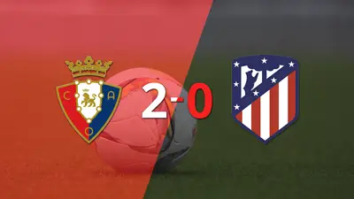 Derrota de Atlético de Madrid por 2-0 ante Osasuna Derrota de Atlético de Madrid por 2-0 ante Osasuna