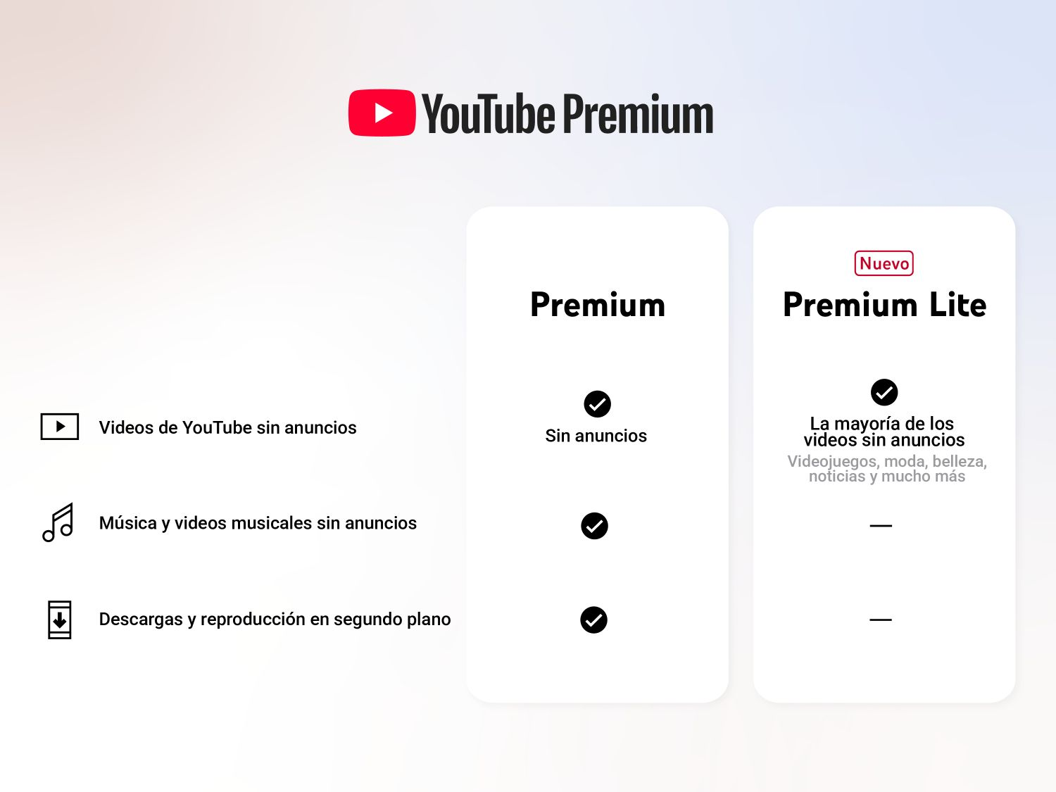 YouTube Premium
