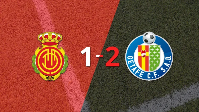 Mallorca sufrió una amarga derrota ante Getafe, cayendo por 2 a 1 con un gol agónico
