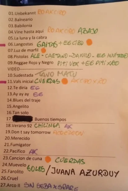 Lista de canciones de Los Piojos