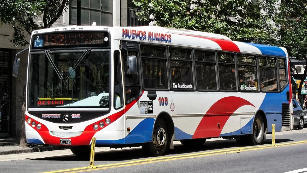 Salarios