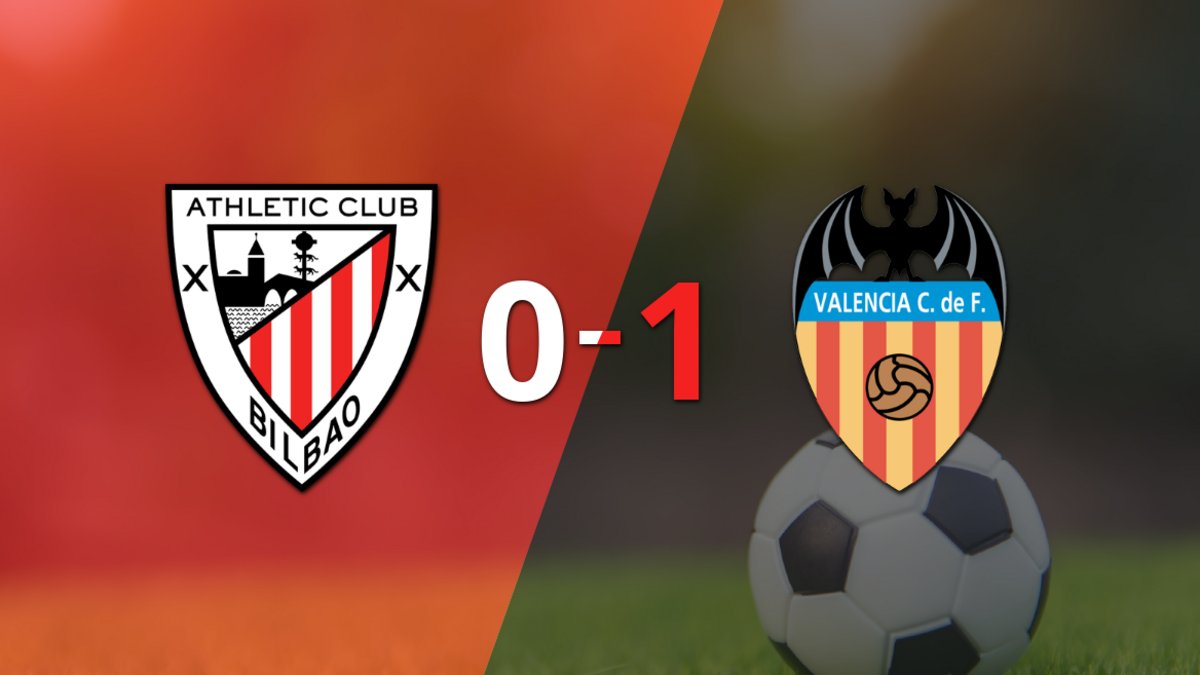Valencia logró la victoria por 1 a 0 ante Athletic Bilbao | El Destape