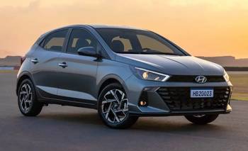 Los autos 0 km que podés comprar con menos de 20 mil dólares | Autos