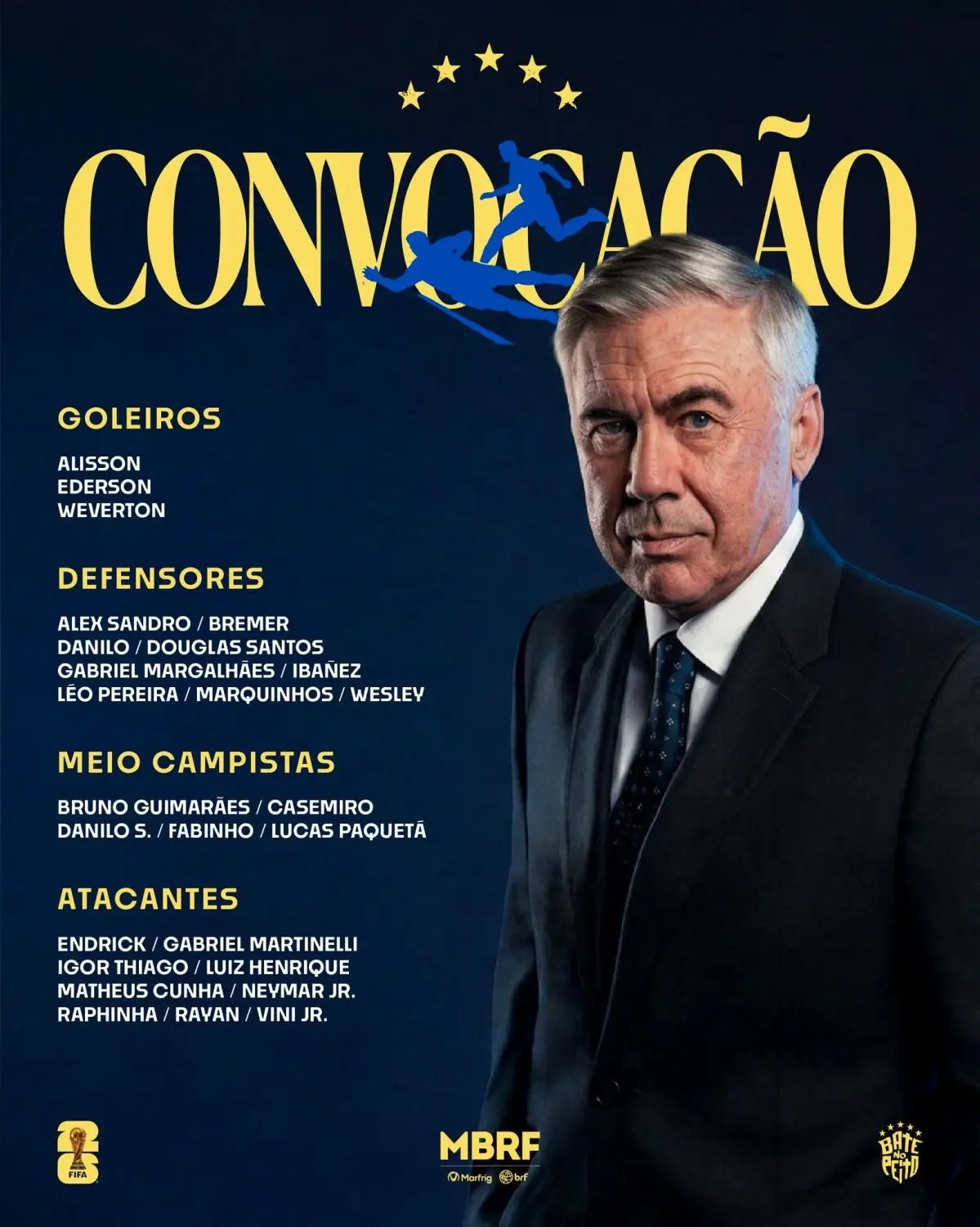 Mundial 2026, Selección de Brasil, Carlo Ancelotti, Neymar