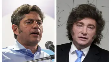 Con el malestar económico en alza, Kicillof ya supera a Milei en un balotaje