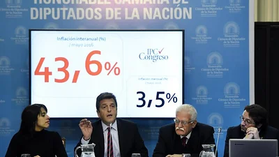 Para el índice Congreso, la inflación fue del 3,5% en mayo Para el índice Congreso, la inflación fue del 3,5% en mayo