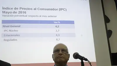 Primer dato de inflación de Mauricio Macri: 4,2% en mayo Primer dato de inflación de Mauricio Macri: 4,2% en mayo