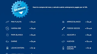 El massismo presentó una calculadora que te muestra el costo de los alimentos sin IVA El massismo presentó una calculadora que te muestra el costo de los alimentos sin IVA