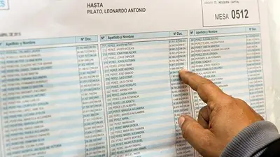 Elecciones 2019: ¿Dónde voto? a una semana de las PASO consultá el padrón electoral Elecciones 2019: ¿Dónde voto? a una semana de las PASO consultá el padrón electoral