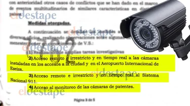 Todos espiados: la AFI M accedía a las cámaras de la Ciudad