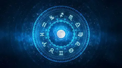 Astrología Astrología