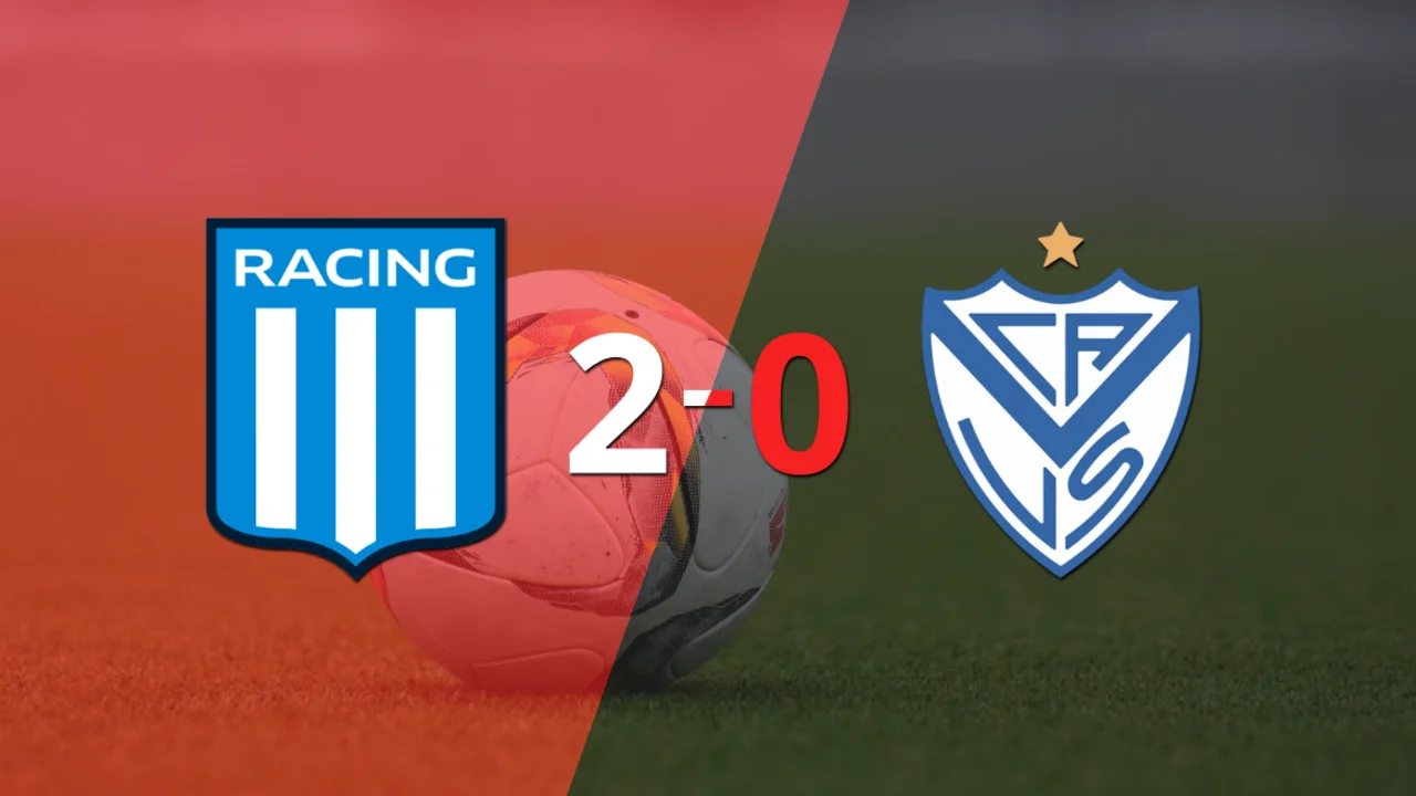 Racing Club le ganó con claridad a Vélez por 2 a 0