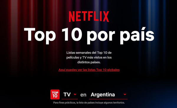 Qué Ver En Netflix En Junio 2023 El Top 10 De Las Series Más Vistas