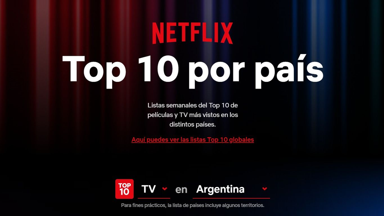 Top 10 netflix