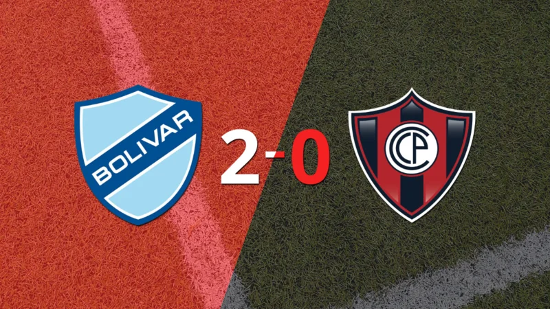En su casa, Bolívar derrotó por 2-0 a Cerro Porteño