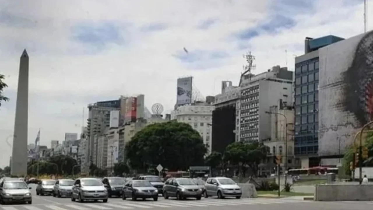 Pronóstico del tiempo, Clima en Buenos Aires.
