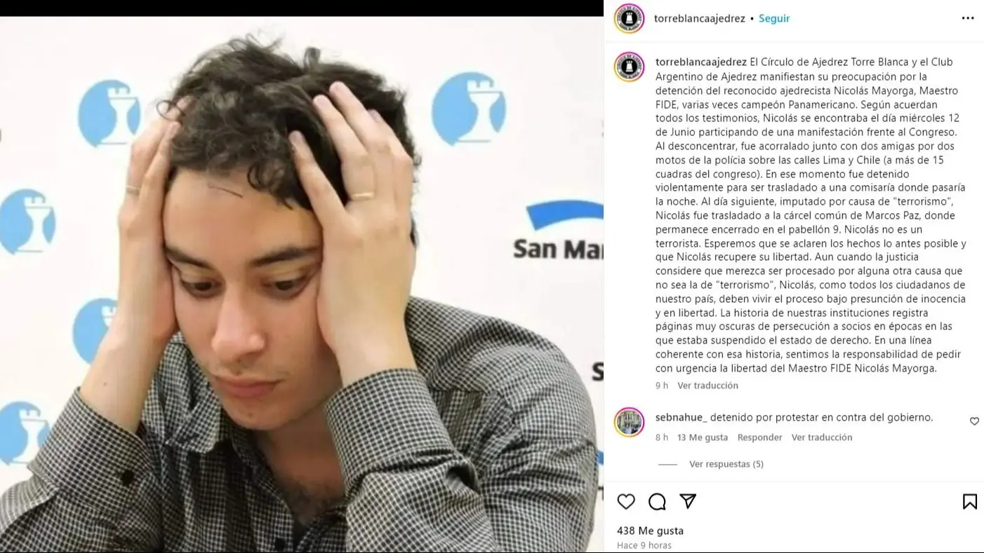 ajedrez, Javier Milei, Congreso, política, deportes, represión