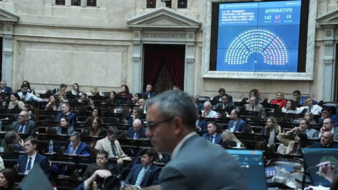 Uno por uno: cómo votó cada diputado el aumento a las jubilaciones