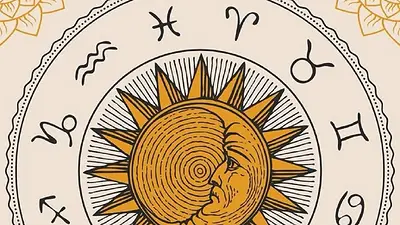 Signos del zodiaco Signos del zodiaco