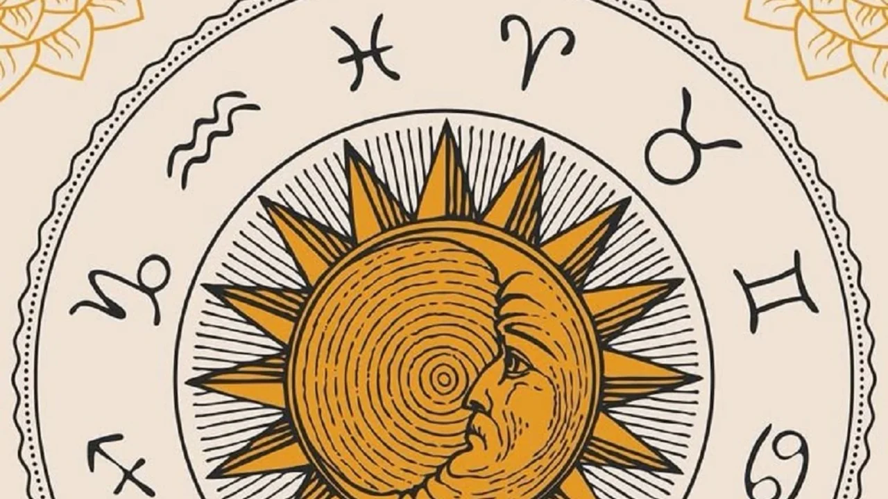 Signos del zodiaco