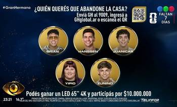 Quién se va de Gran Hermano el lunes 8 de junio 2026, según las encuestas | Televisión 