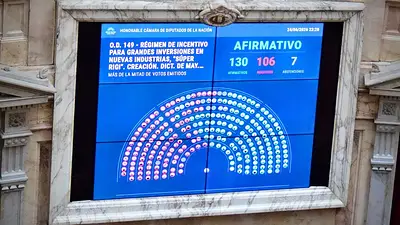 Super RIGI: la diputada nacional Pedrali rechazó la aprobación y cuestionó el impacto para La Rioja Super RIGI: la diputada nacional Pedrali rechazó la aprobación y cuestionó el impacto para La Rioja