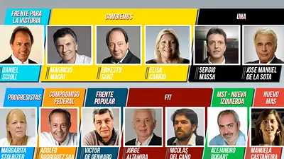 Elecciones 2015: ¿Quiénes son los trece candidatos a presidente? Elecciones 2015: ¿Quiénes son los trece candidatos a presidente?