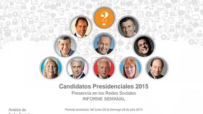 Todos hablan de Scioli, Macri y Massa pero conocé a los presidenciables "tapados" Todos hablan de Scioli, Macri y Massa pero conocé a los presidenciables "tapados"
