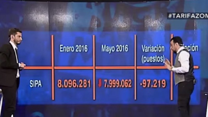 Los despidos que el Gobierno niega