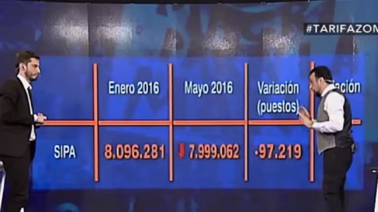 Los despidos que el Gobierno niega